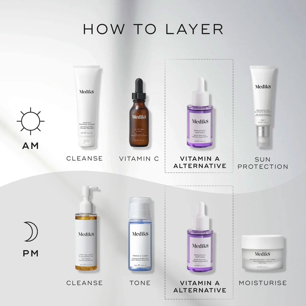 Medik8 Sale. Medik8 Bakuchiol Peptides. Fine lines, expression lines, and deep-set wrinkles are visibly smoothed as the lightweight serum visibly plumps, firms and refines uneven skin texture. Perfect alternative to Vitamin A or Retinol. Pregnancy Safe and Breast Feeding Safe