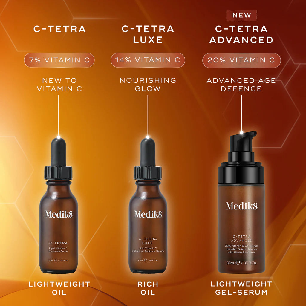 Medik8 Comparison between C-Tetra, C-Tetra Luxe and C-Tetra Advanced