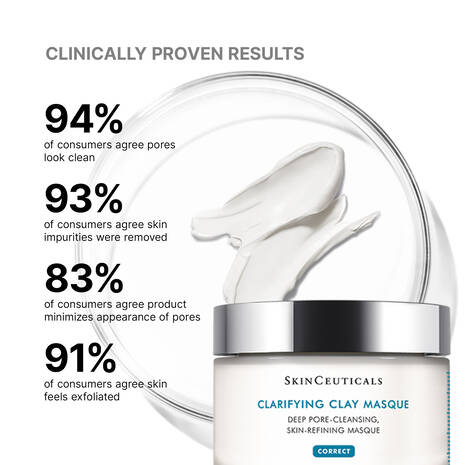 SkinCeuticals Clarifying Clay Mask is a non-drying masque that combines kaolin and bentonite, botanicals and minerals, and a hydroxy acid blend to gently exfoliate dead skin cells. The natural earth clays kaolin and bentonite decongest pores, lift impurities, and help remove excess oils. While aloe and chamomile soothe the skin.