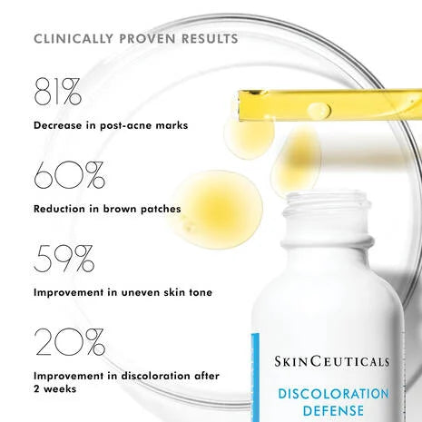 SkinCeuticals Discolouration Defense Dark Spot Serum is a layer-able, daily-use dark spot corrector clinically proven to reduce the appearance of key types of skin discolouration in all skin tones, including hard-to-treat forms such as hyperpigmentation.
Formulated with 3% tranexamic acid, 1% kojic acid, 5% niacinamide, and 5% HEPES, this formula serum for dark spots improves the appearance of skin discolouration, brightens skin, and evens skin tone in as early as 2 weeks.