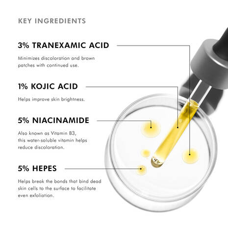 SkinCeuticals Discolouration Defense Dark Spot Serum is a layer-able, daily-use dark spot corrector clinically proven to reduce the appearance of key types of skin discolouration in all skin tones, including hard-to-treat forms such as hyperpigmentation.
Formulated with 3% tranexamic acid, 1% kojic acid, 5% niacinamide, and 5% HEPES, this formula serum for dark spots improves the appearance of skin discolouration, brightens skin, and evens skin tone in as early as 2 weeks.