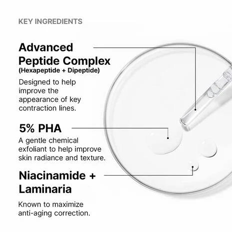 SkinCeuticals P-TIOX Peptide Serum is an advanced peptide anti-wrinkle serum scientifically proven to reduce the appearance of 9 types of wrinkles by up to 20%. This wrinkle modulating serum is formulated with an advanced peptide complex of hexapeptide and dipeptide, to reduce the appearance of key contraction lines.