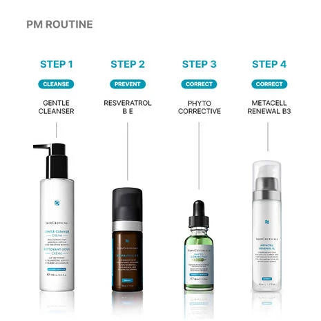 SkinCeuticals Phyto Corrective PDRN Serum evening routine with SkinCeuticals Gentle Cleanser, SkinCeuticals Resveratrol B E and SkinCeuticals Metacell Renewal B3 for skin support.