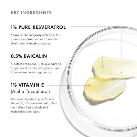 SkinCeuticals Resveratrol B E Antioxidant Night Serum is a powerful night serum that contains the unique combination of 1.0% resveratrol, 0.5% baicalin, and 1.0% pure vitamin E (alpha tocopherol). Developed for ageing, dry, combination, and sensitive skin, this concentrated anti-ageing treatment restores radiance to skin.