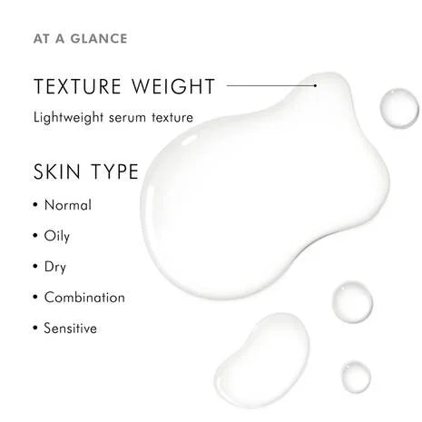 SkinCeuticals Retexturing Activator Exfoliating Serum is a dual action exfoliating serum that removes dead skin cells from the surface, to visibly reduce fine lines, hyperpigmentation and blemishes. It also hydrates and reinforces the skin’s moisture barrier with hyaluronic acid. Combining these two key mechanisms – exfoliating and hydrating – encourages optimal skin cell renewal.