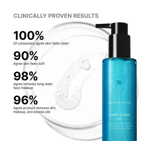 SkinCeuticals Simply Clean Gel Cleanser is a powerful makeup-removing cleanser formulated with an amino acid surfactant system and a 6% concentration combining sulfonic acid (HEPES), glycerin, chamomile and aloe extracts, orange oil, and citric acid to gently exfoliate uneven or rough skin.