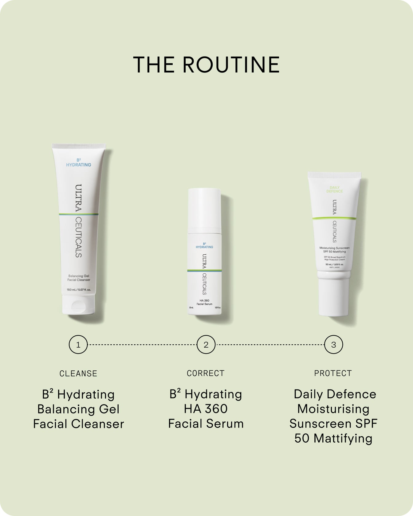Ultraceuticals B² Hydrating Balancing Gel Facial Cleanser