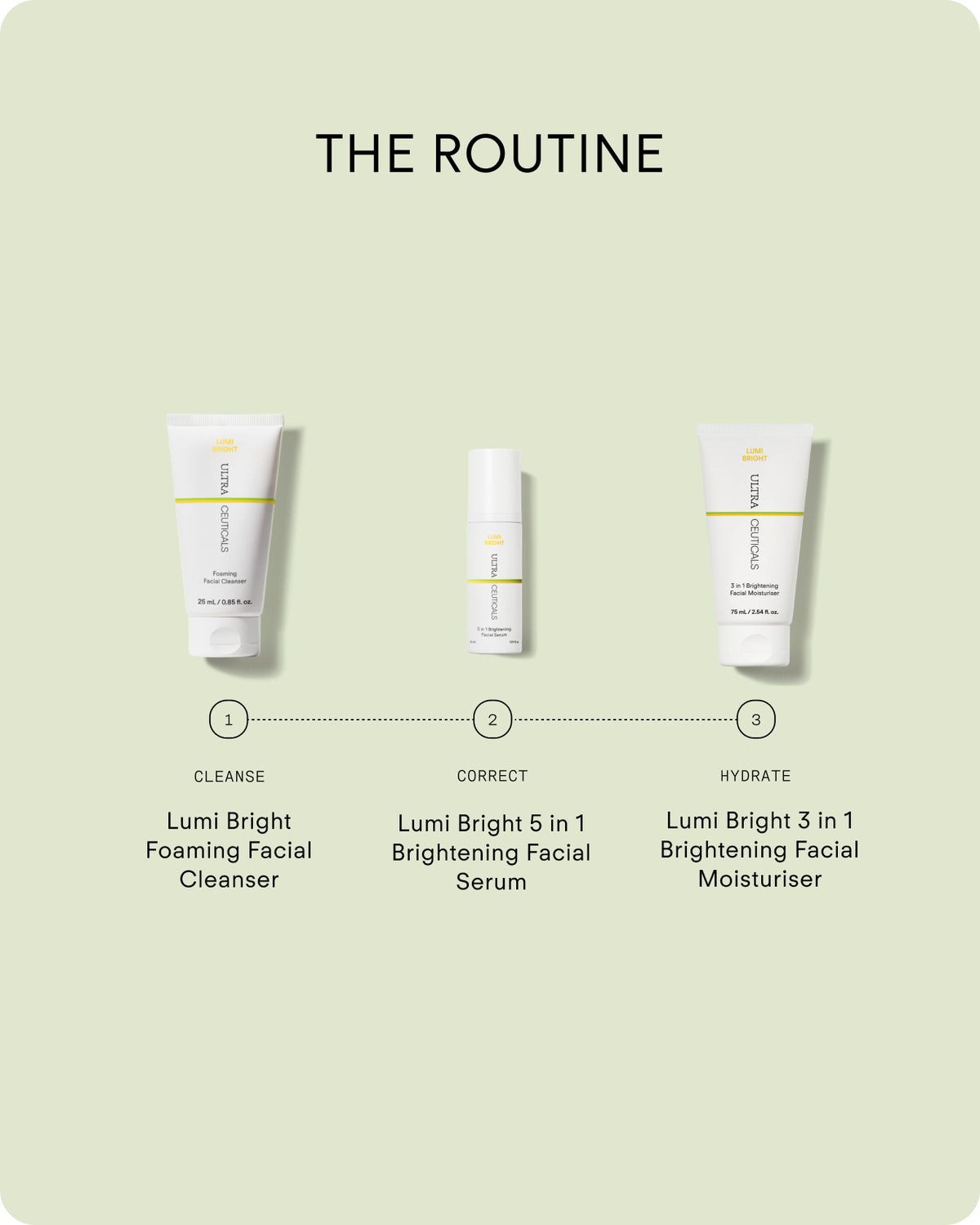 Ultraceuticals Lumi Bright 3 in 1 Brightening Facial Moisturiser in the Lumi Bright routine for uneven tone, dullness and radiance.