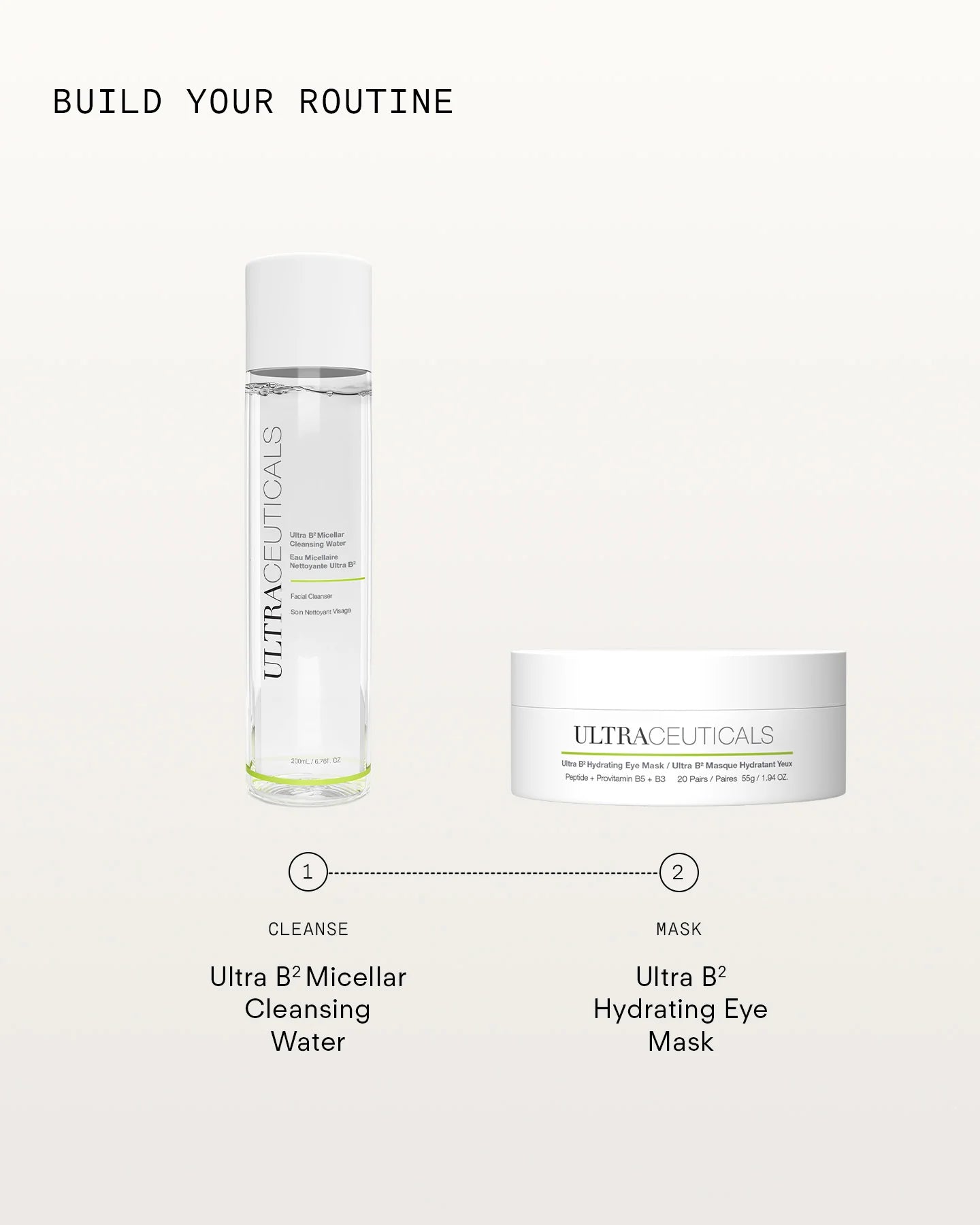 Ultraceuticals Ultra B² Hydrating Eye Mask under-eye hydration treatment to pair with Ultra B² Micellar Cleansing Water for a refreshing eye care routine.