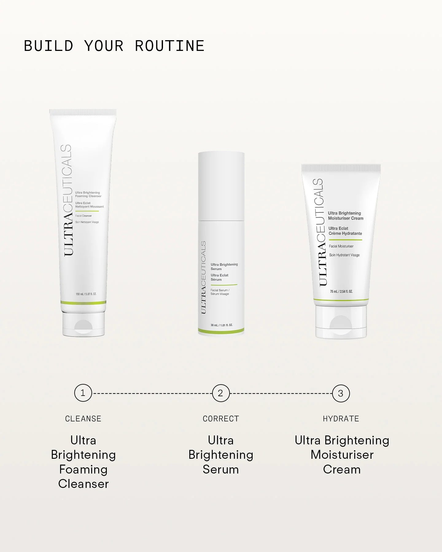 Ultraceuticals Ultra Brightening Moisturiser Cream routine featuring Ultra Brightening Foaming Cleanser, Ultra Brightening Serum and brightening moisturiser for radiant, hydrated skin.