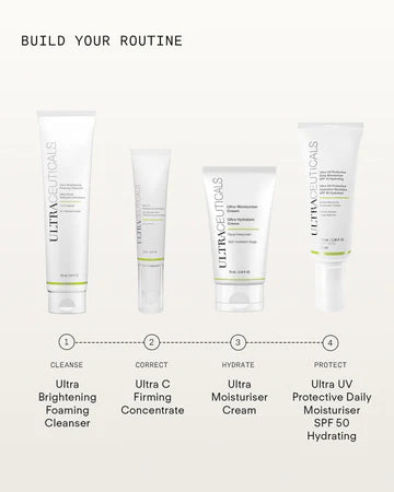 Ultraceuticals Ultra C Firming Concentrate build your routine with cleanser moisturiser and daily SPF protection.