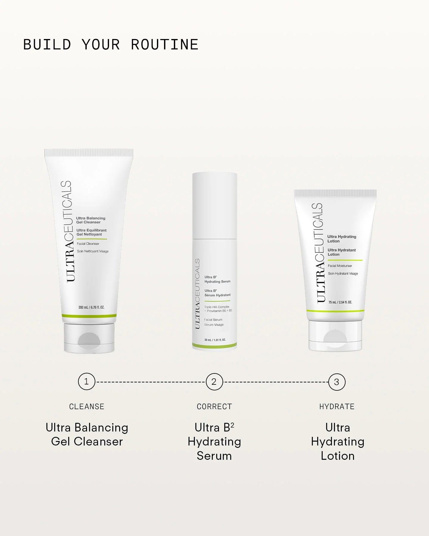 Ultraceuticals Ultra Hydrating Lotion