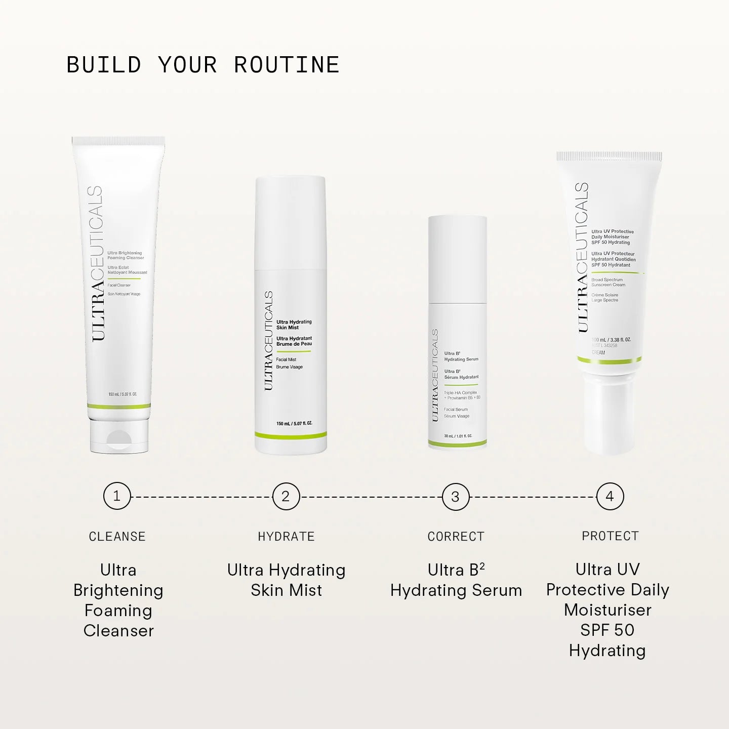 Ultraceuticals Ultra Hydrating Skin Mist skincare routine for hydration layering with serum and SPF for dry dehydrated skin.