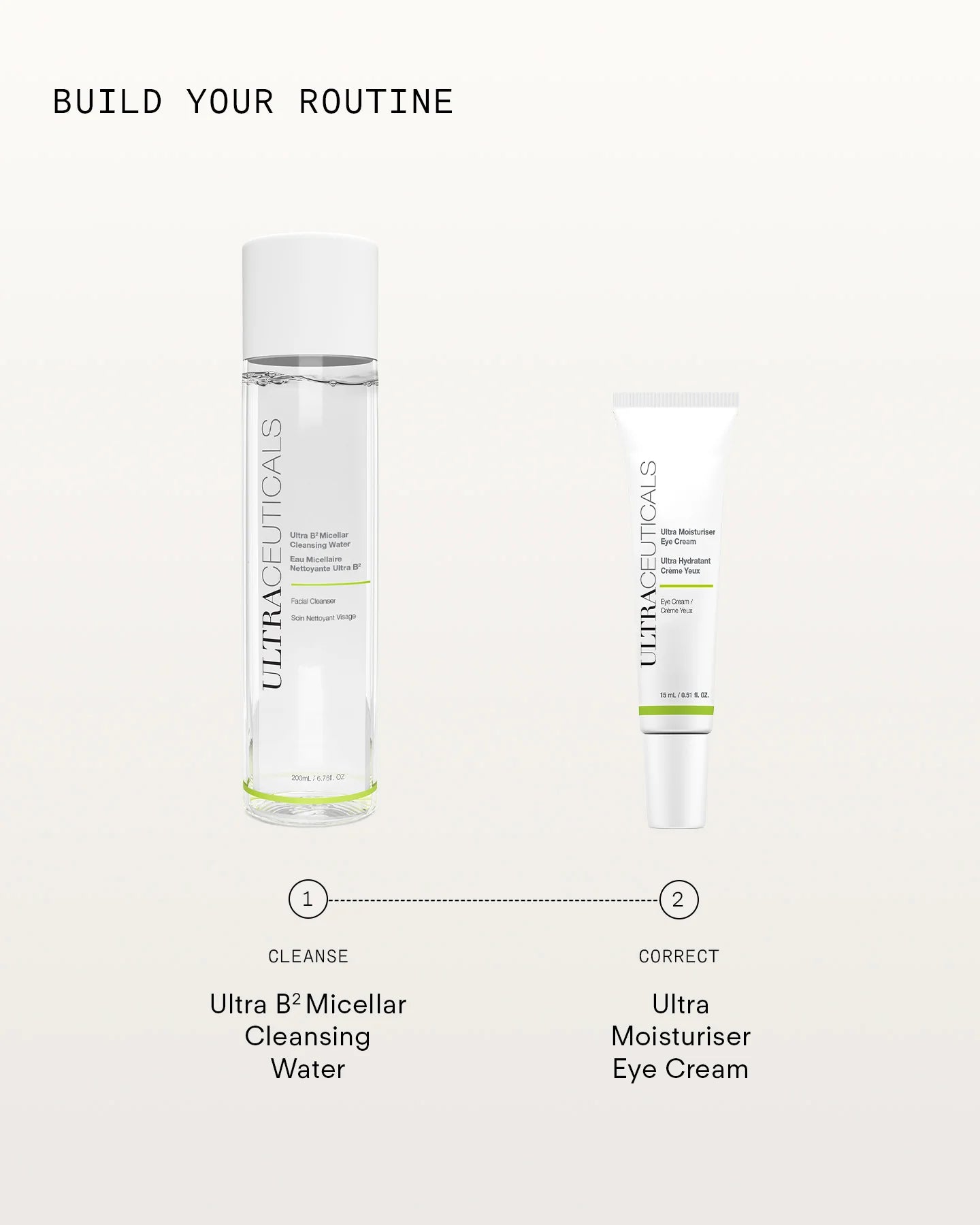 Ultraceuticals Ultra Moisturiser Eye Cream build your routine with Ultra B² Micellar Cleansing Water and targeted eye hydration.