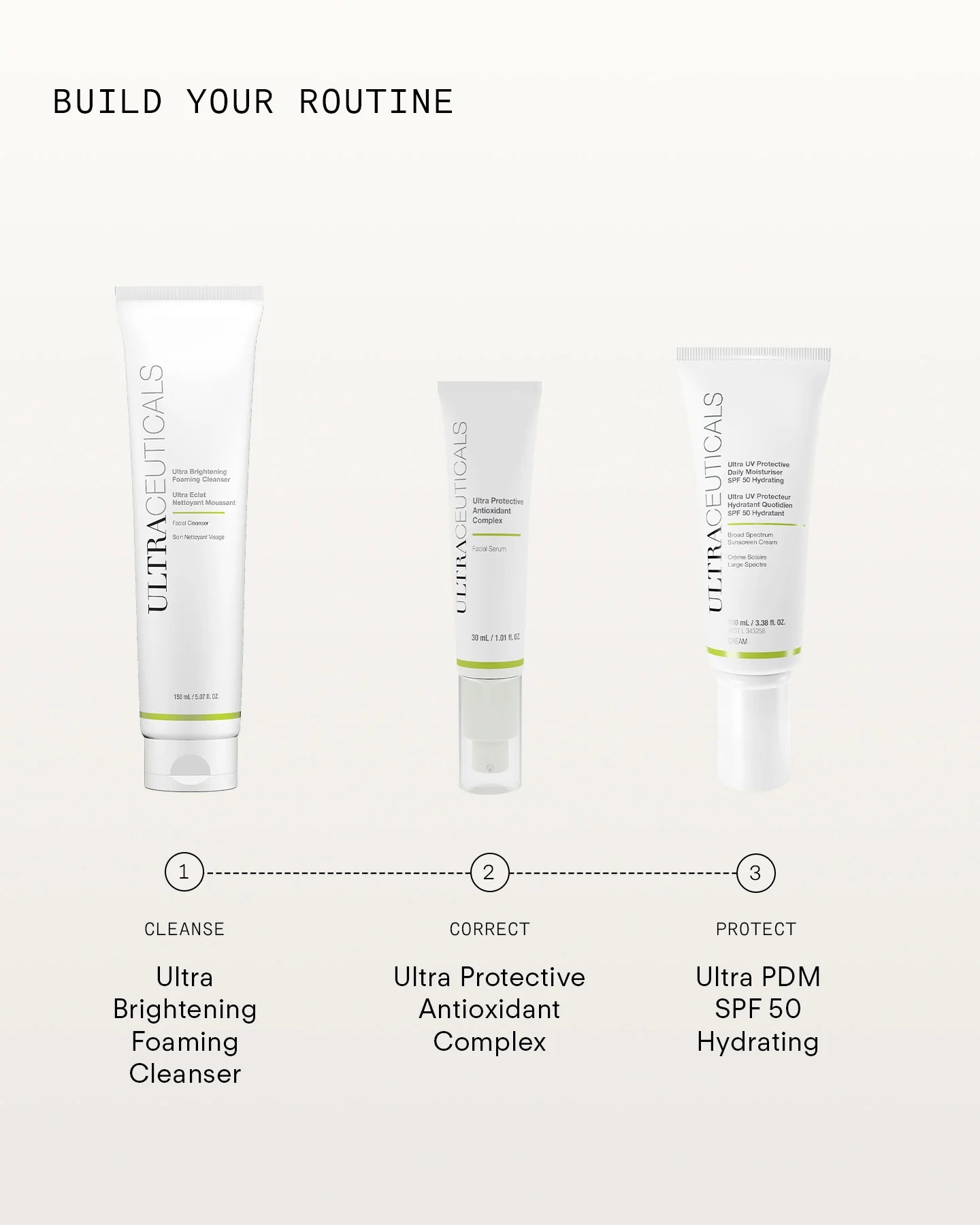 Ultraceuticals Ultra Protective Antioxidant Complex morning skincare routine with cleanser and SPF for antioxidant protection and daily environmental defence.