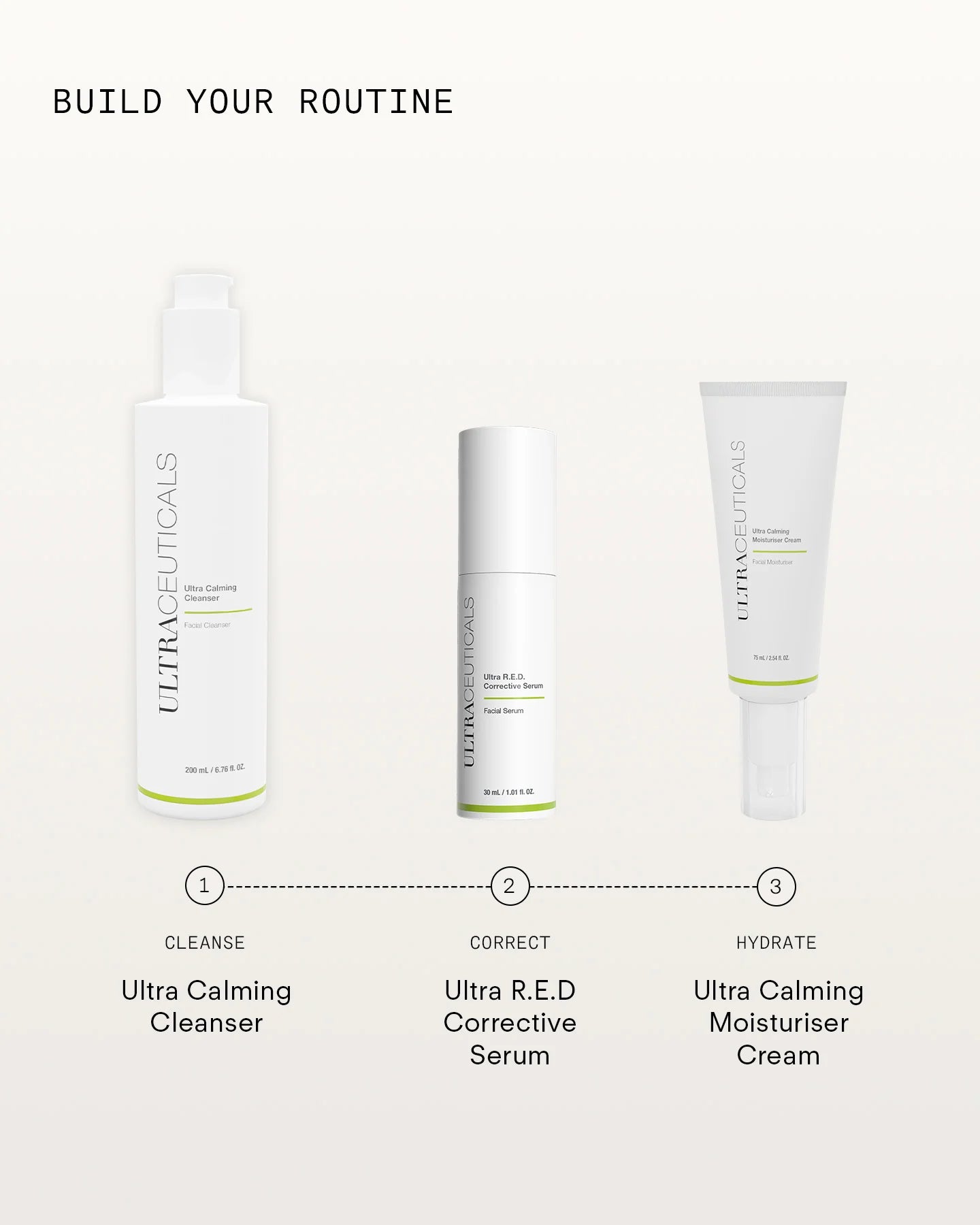 Ultraceuticals Ultra R.E.D Corrective Serum skincare routine with Ultra Calming Cleanser and Ultra Calming Moisturiser Cream for reactive skin.