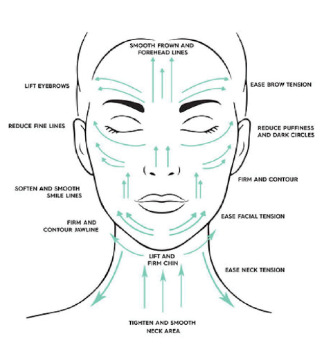 Bamboo And Obsidian Facial Roller