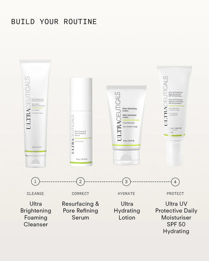 Ultraceuticals Resurfacing & Pore Refining Serum skincare routine with cleanser hydrator and SPF for pore-refining morning care.