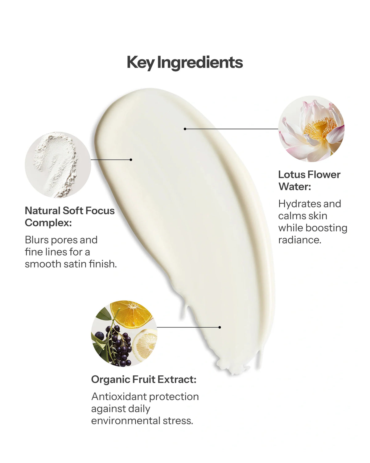 O Cosmedics 1SKIN Lotus Skin Primer featuring Lotus Flower Water, Organic Fruit Extract and soft-focus ingredients for hydrated, radiant-looking skin.