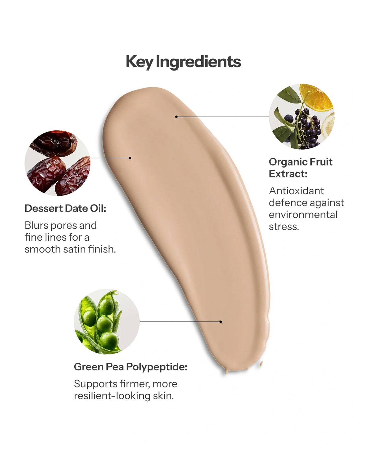 O Cosmedics 1SKIN Natural Fusion Treatment Foundation Ivory with Desert Date Oil, Organic Fruit Extract and Green Pea Polypeptide for skin conditioning.