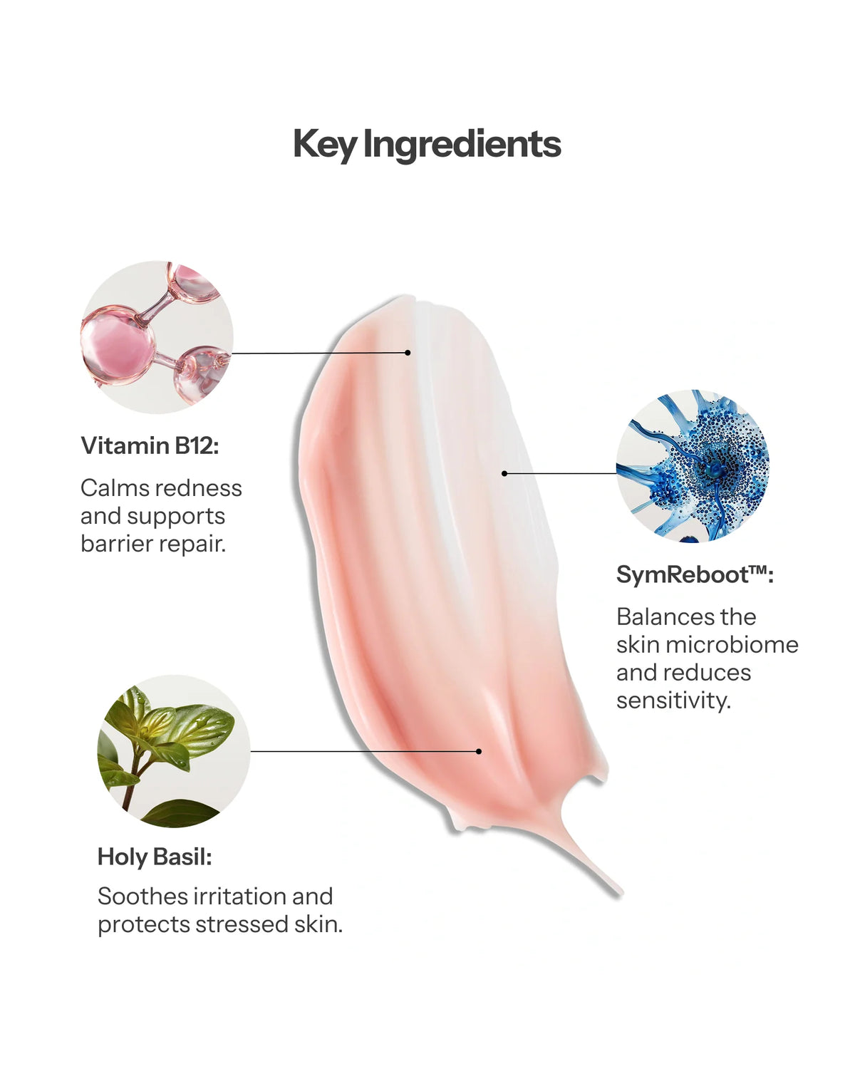 O Cosmedics B12 Smart Serum with Vitamin B12, SymReboot and Holy Basil for redness, sensitivity and barrier support.
