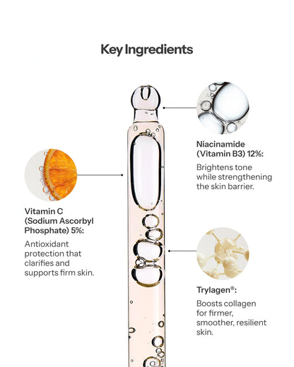O Cosmedics B3 Plus with 12% Niacinamide, 5% Vitamin C and Trylagen for brighter, firmer and more resilient skin.