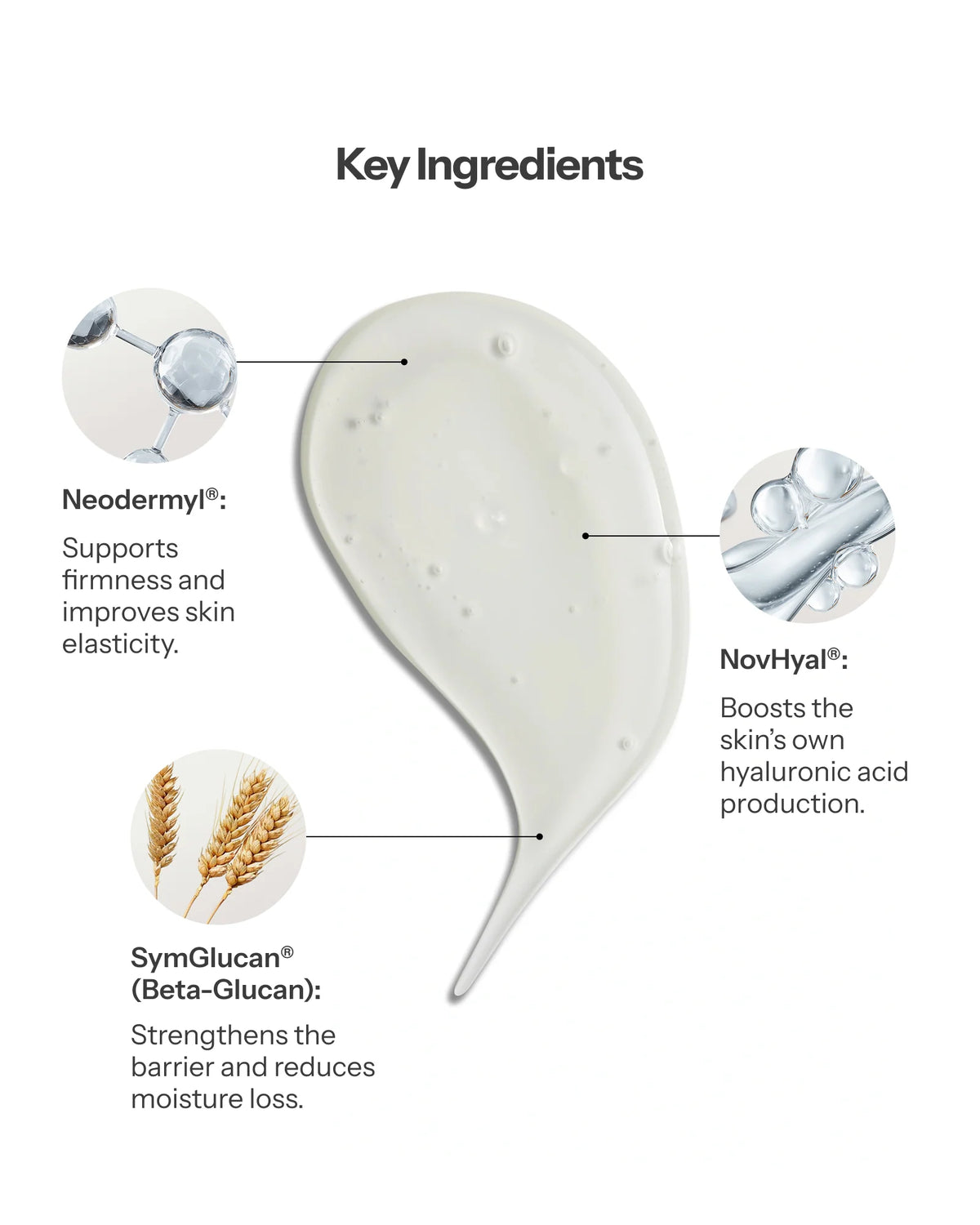 O Cosmedics Bio-Energy Eye Gel with Neodermyl, NovHyal and SymGlucan for eye hydration, firmness and elasticity.