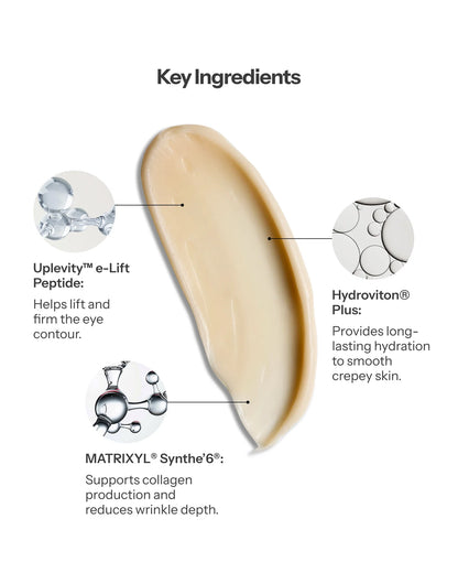 O Cosmedics Cell to Cell Eye Cream with Uplevity e-Lift Peptide, MATRIXYL Synthe’6 and Hydroviton Plus to firm, smooth and hydrate the eye area.