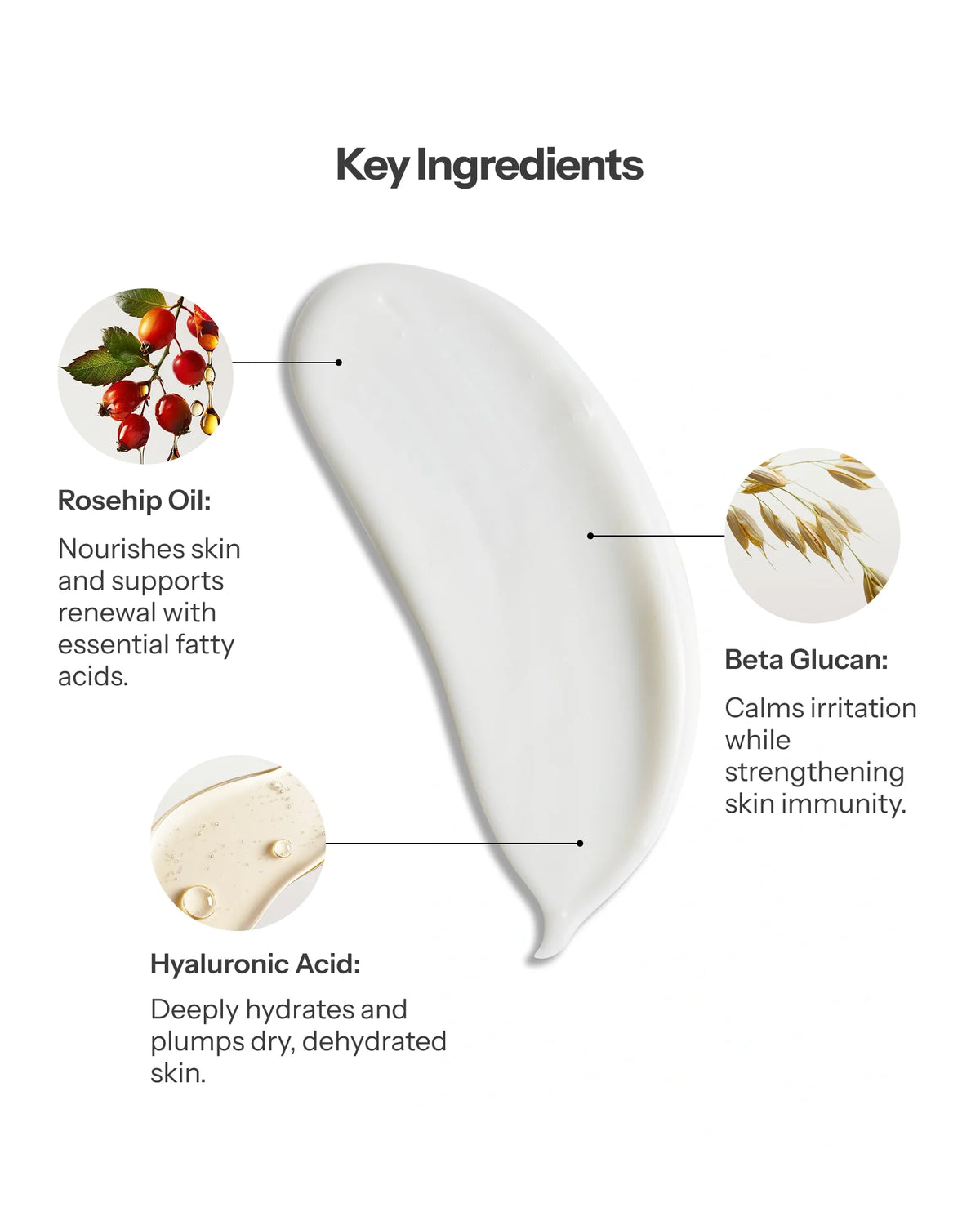 O Cosmedics Comfort Cream with Rosehip Oil, Beta Glucan and Hyaluronic Acid for hydration, nourishment and skin comfort.