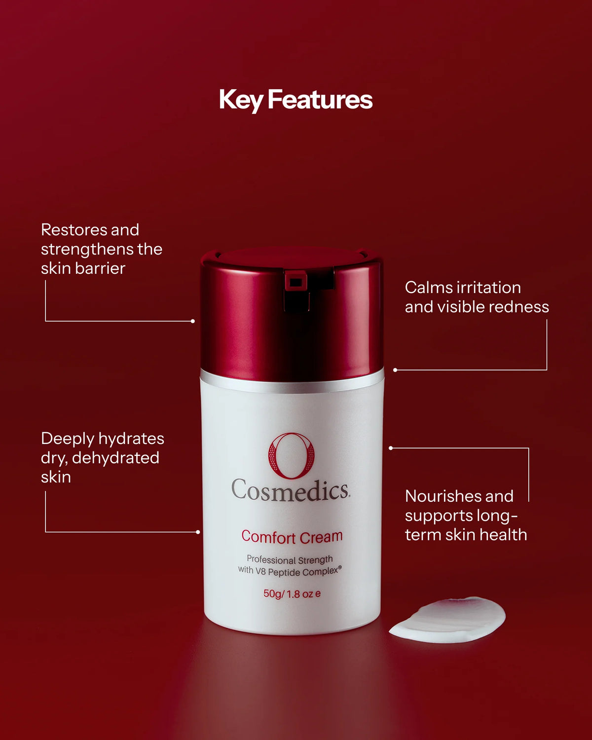 O Cosmedics Comfort Cream key features for dry dehydrated skin, barrier repair, redness support, irritation support and long-term skin nourishment.