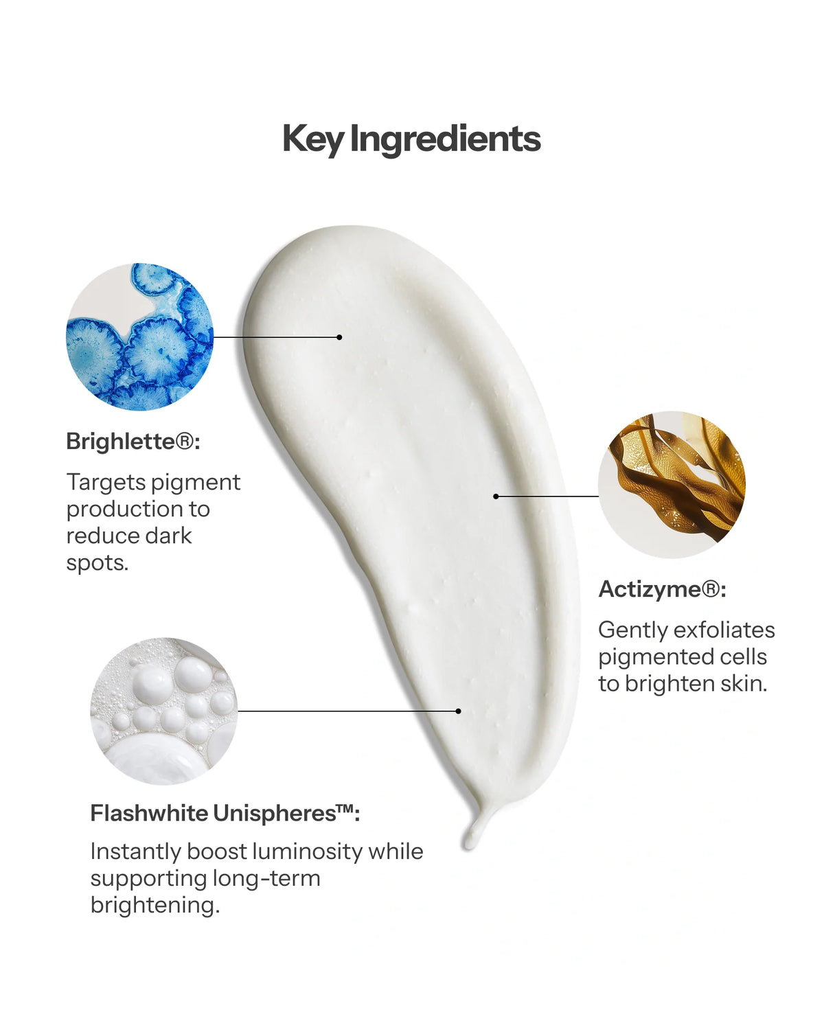 O Cosmedics Concentrated Brightening Serum with Brighlette, Actizyme and Flashwhite Unispheres for targeted pigmentation support.