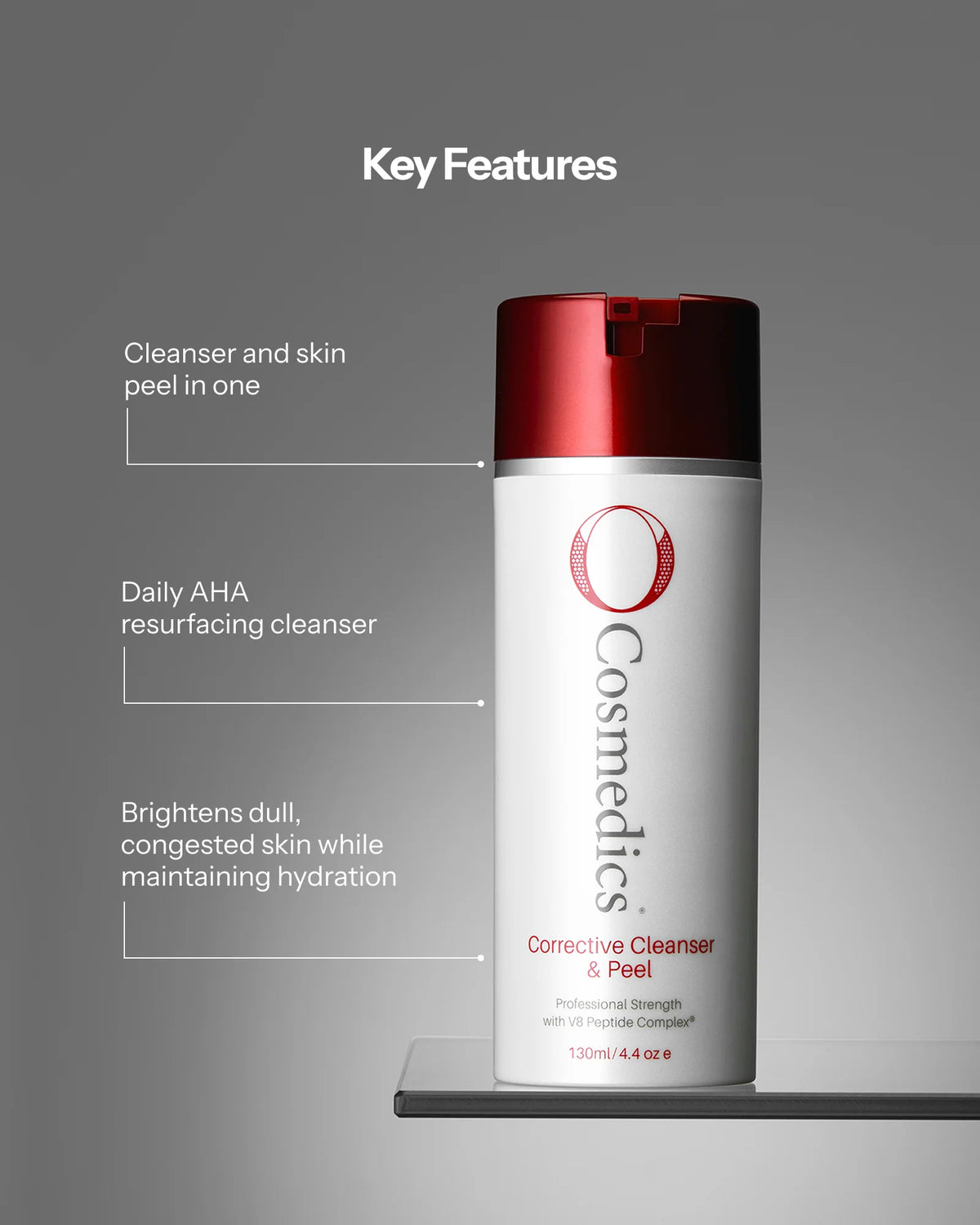 O Cosmedics Corrective Cleanser & Peel key features for cleanser and peel benefits, AHA resurfacing and brighter congested skin.