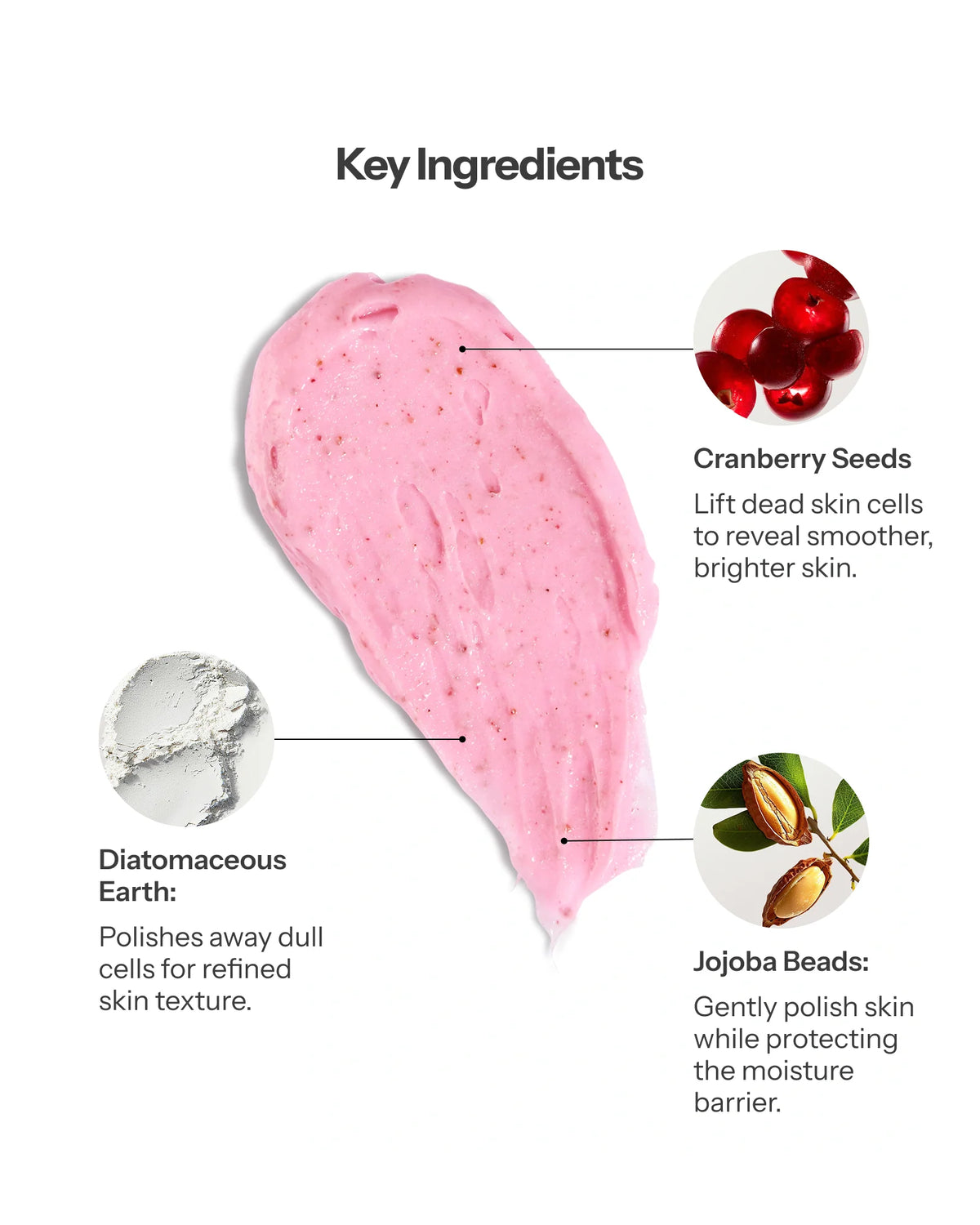 O Cosmedics Exfoliating Cleanser with Cranberry Seeds, Jojoba Beads and Diatomaceous Earth for physical skin exfoliation.