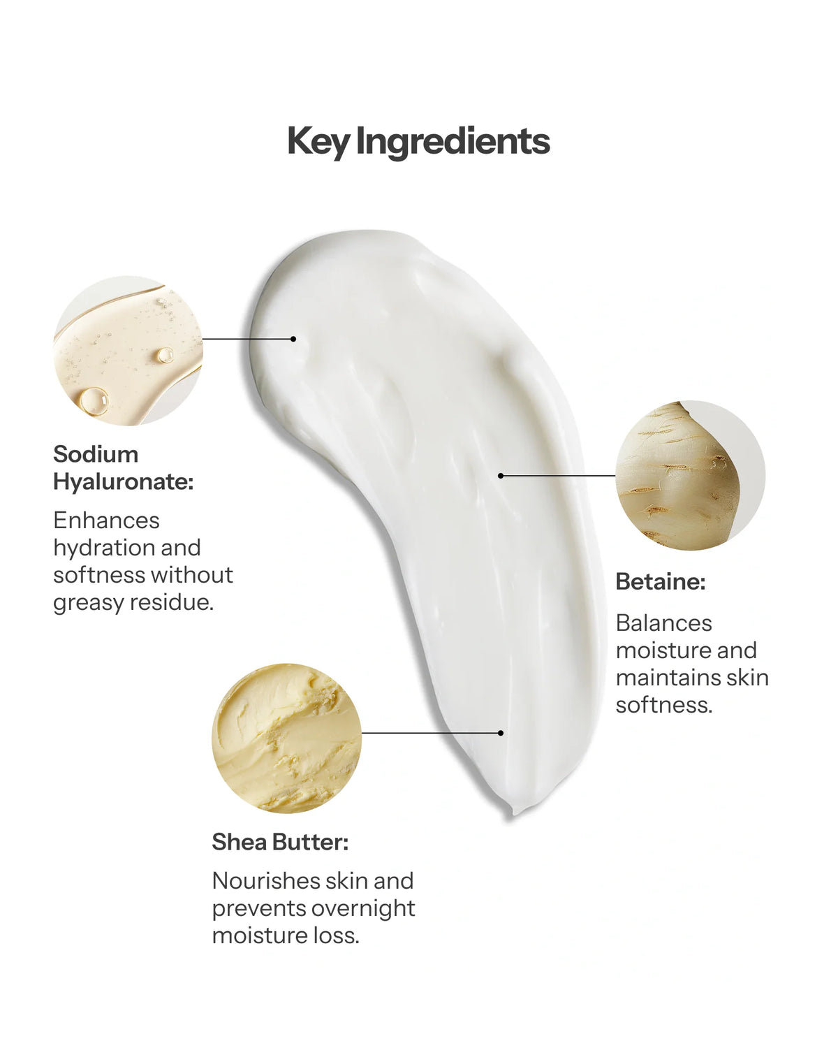 O Cosmedics Hydra Plus Sleep-In Mask with Sodium Hyaluronate, Betaine and Shea Butter for hydration and softness.