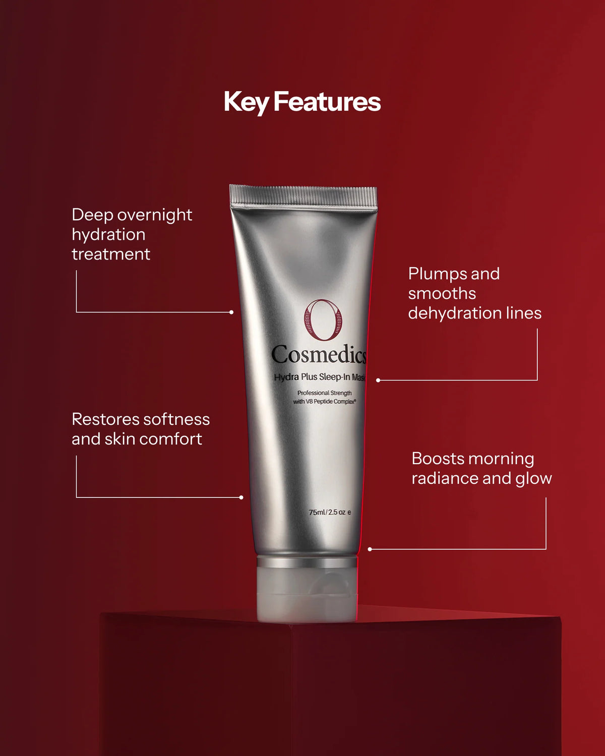 O Cosmedics Hydra Plus Sleep-In Mask key benefits for moisture recovery, softening roughness and plump glowing skin.