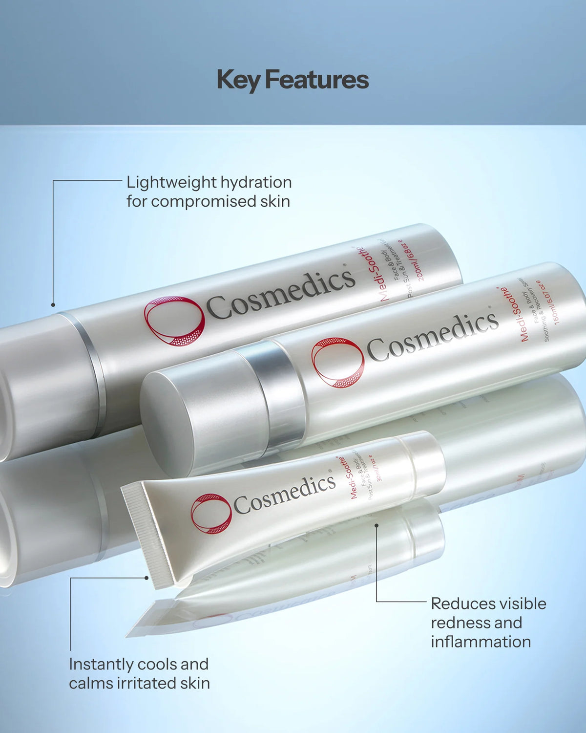 O Cosmedics Medi-Soothe key benefits for soothing irritation, calming visible redness and supporting compromised skin.