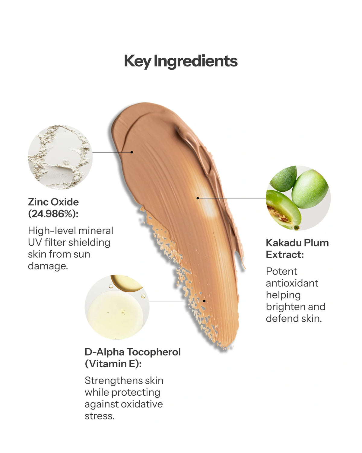 O Cosmedics Mineral Pro SPF 50 Tinted with 24.986% Zinc Oxide, Kakadu Plum Extract and antioxidant Vitamin E.