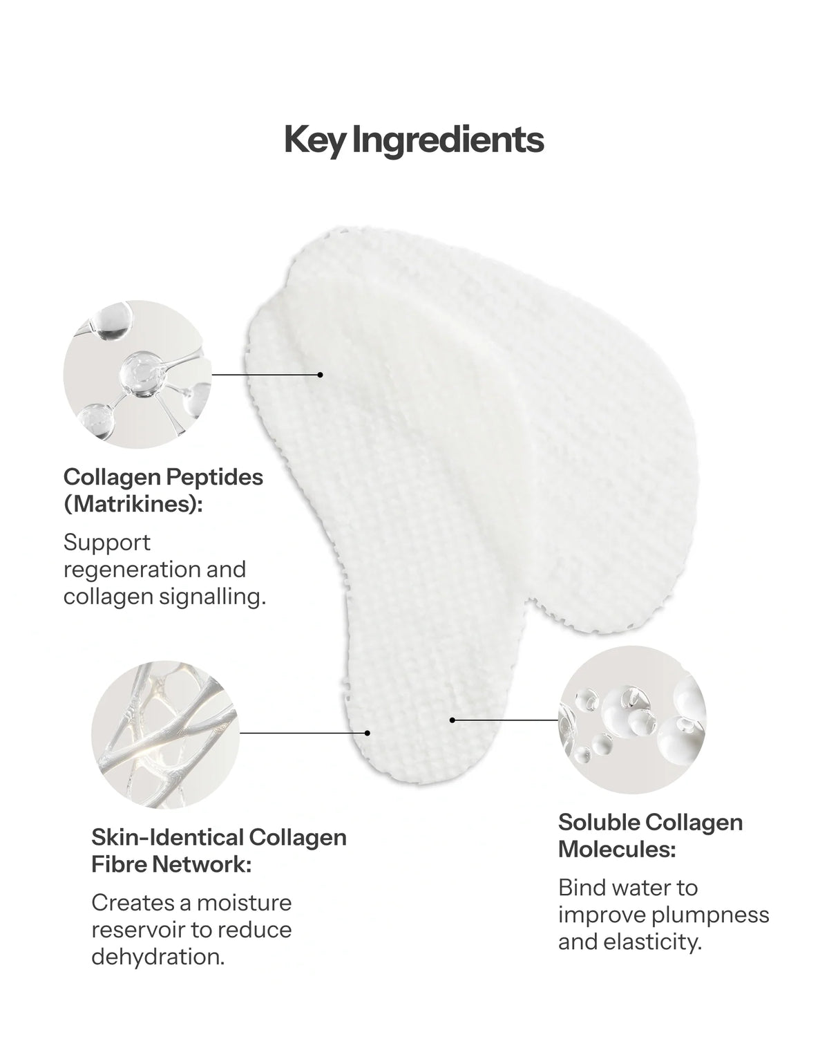 O Cosmedics No Baggage Native Collagen Eye Masks with collagen peptides, soluble collagen and skin-identical collagen fibres.