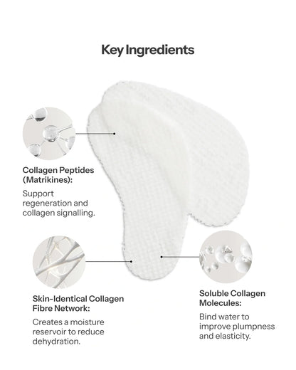 O Cosmedics No Baggage Native Collagen Eye Masks with collagen peptides, soluble collagen and skin-identical collagen fibres.