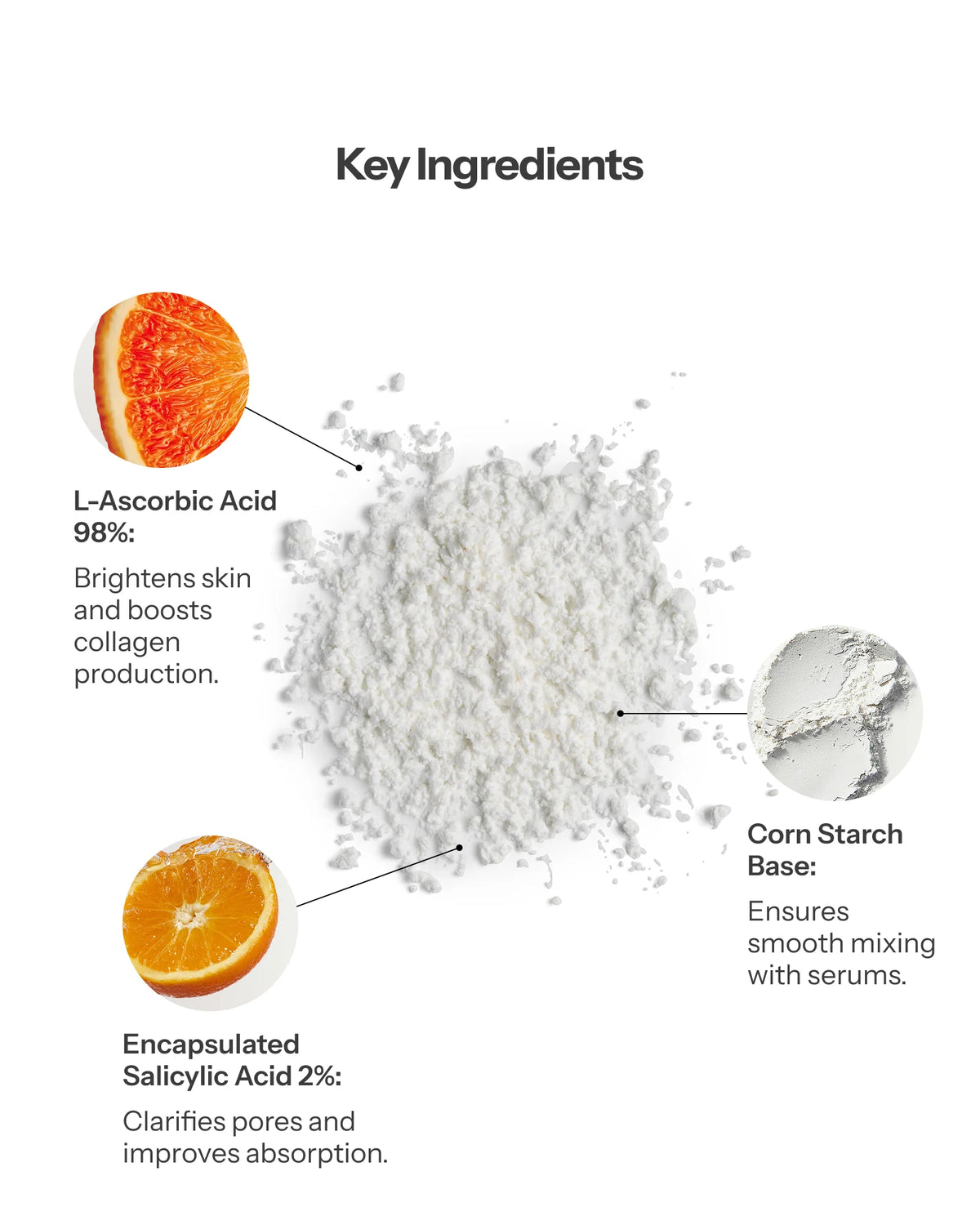 O Cosmedics Pure C + BHA with 98% L-Ascorbic Acid and 2% encapsulated Salicylic Acid for brightness and pore clarity.