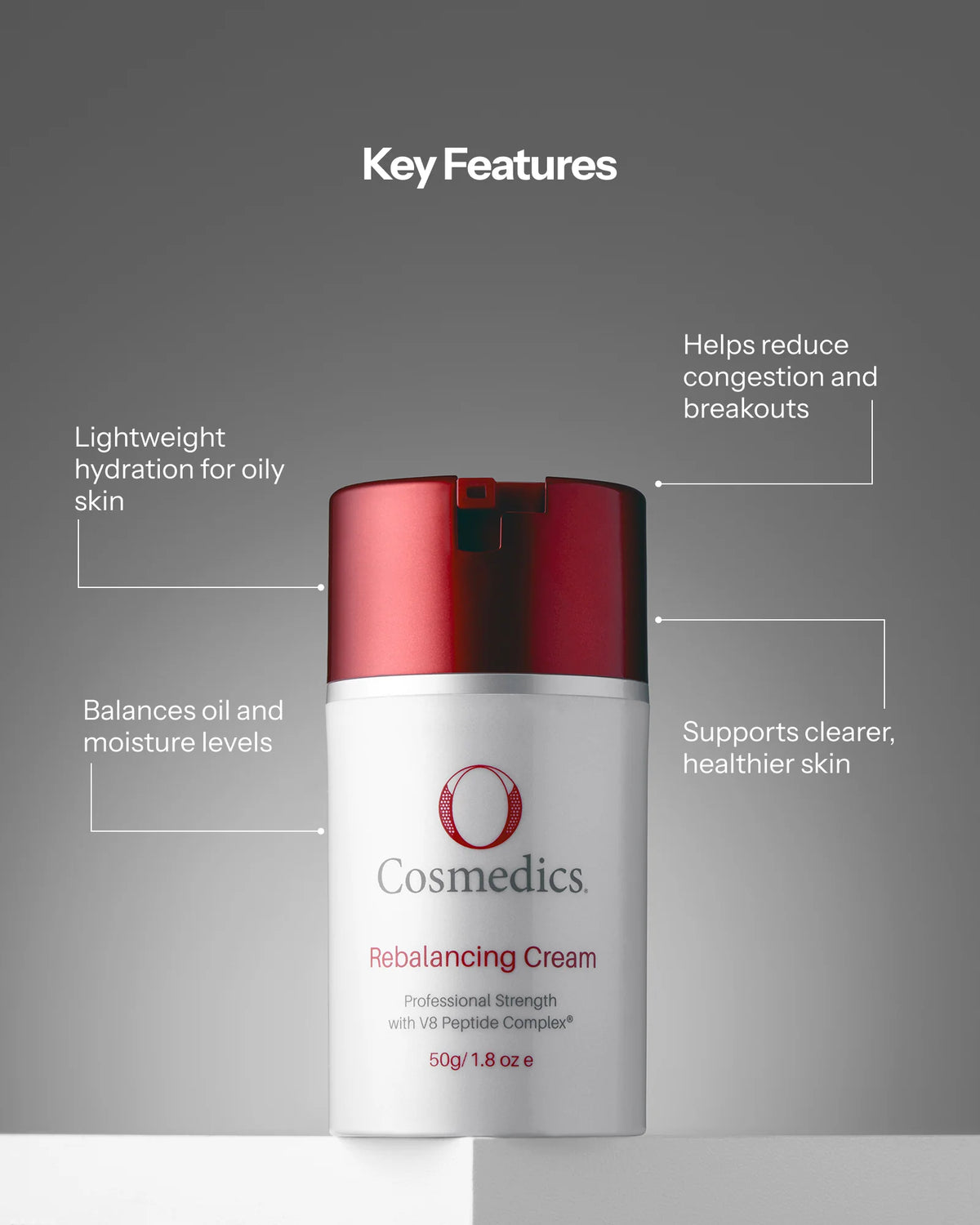 O Cosmedics Rebalancing Cream key features for oily skin hydration, congestion support, moisture balance and healthier-looking skin.