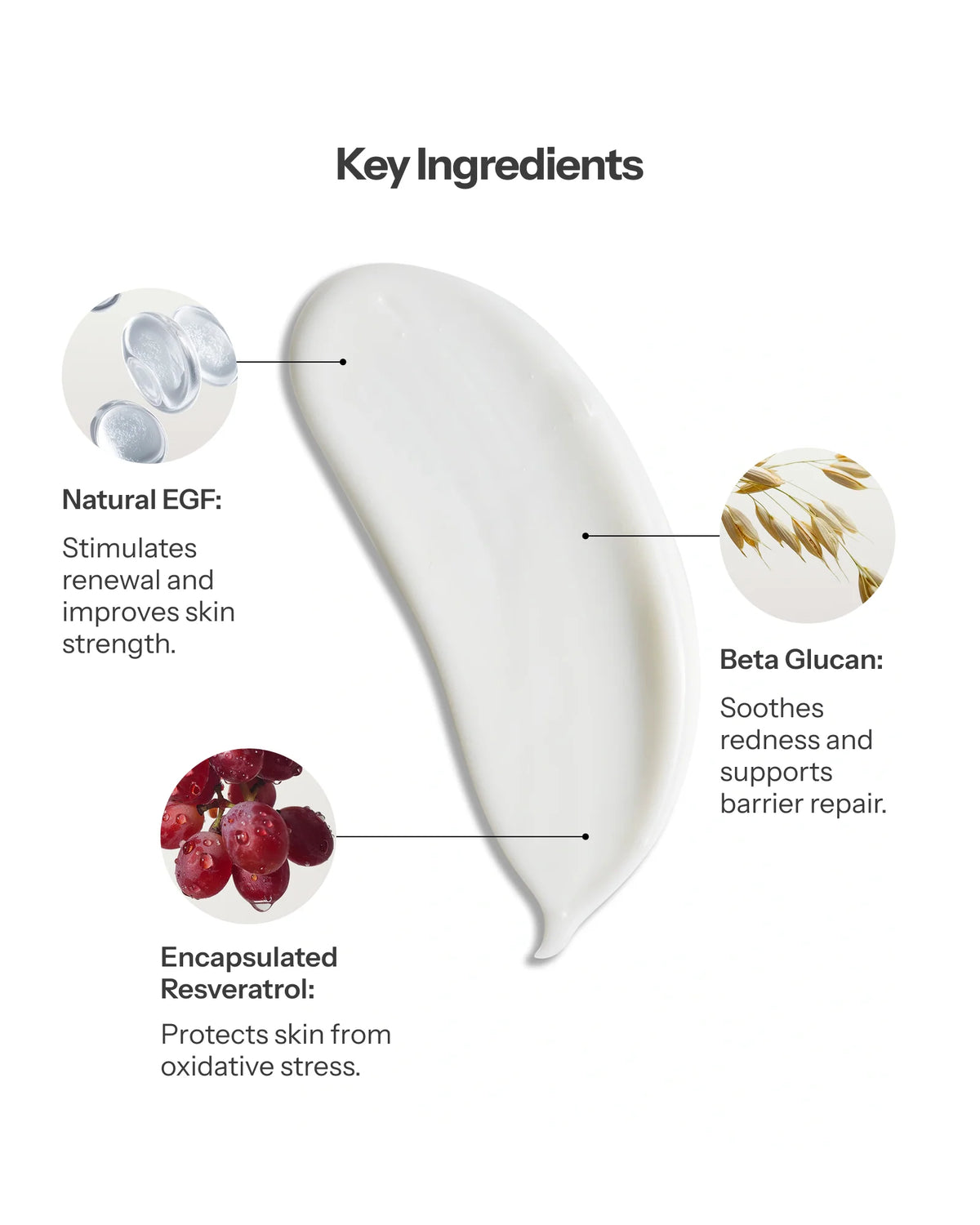 O Cosmedics Recovery Cream with Natural EGF, Beta Glucan and Encapsulated Resveratrol for renewal and antioxidant support.