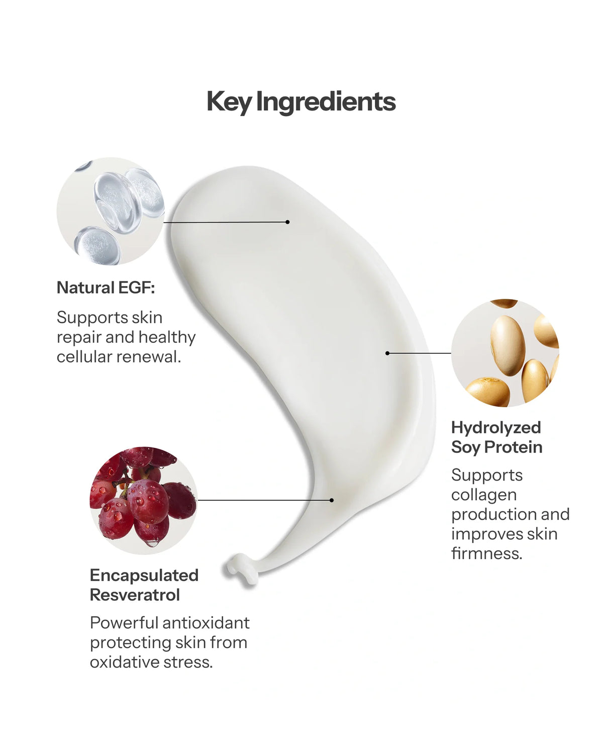 O Cosmedics Repair Serum with Natural EGF, Hydrolyzed Soy Protein and encapsulated Resveratrol for skin repair and firmness.