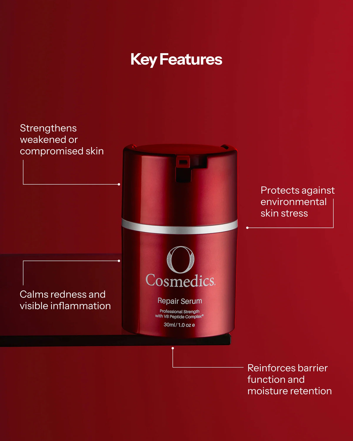 O Cosmedics Repair Serum key features for weakened skin, visible inflammation, environmental stress and barrier repair.