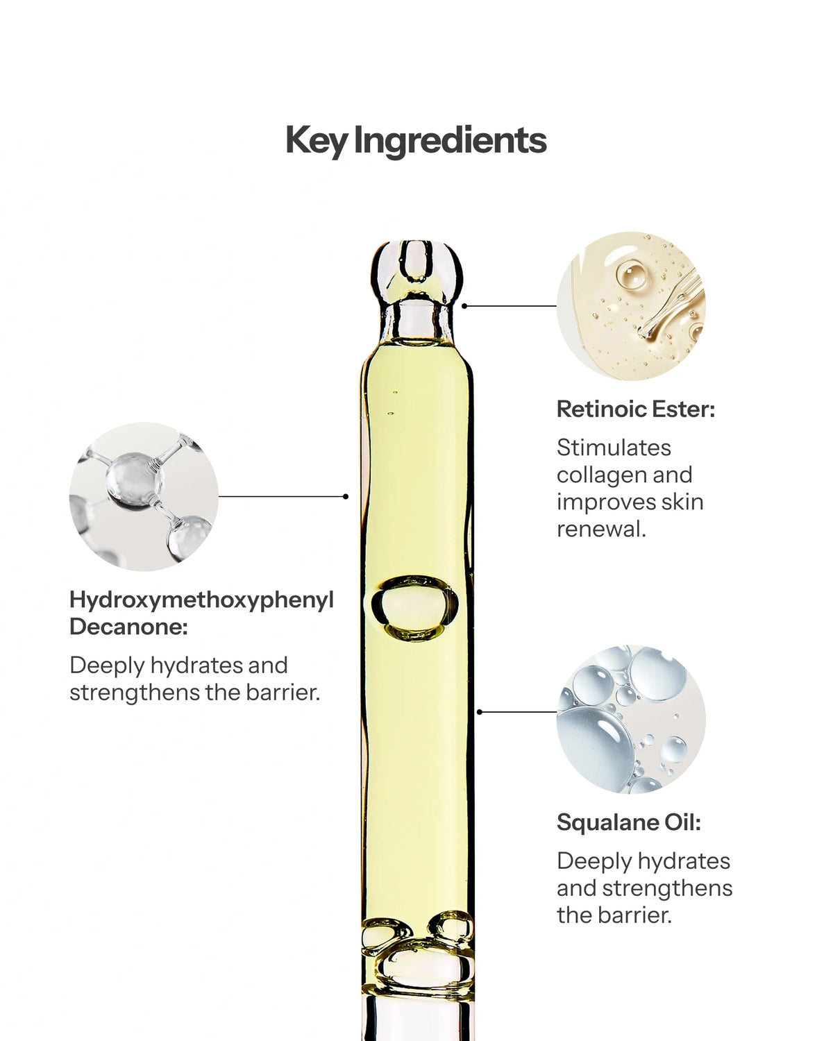 O Cosmedics Retinoic Oil with Retinoic Ester, Squalane and H.M.P.D. for hydration, skin renewal and barrier support.