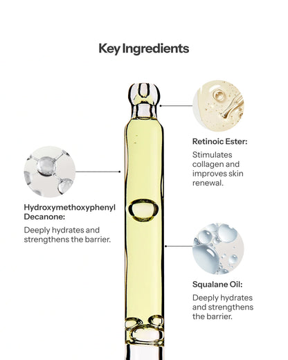 O Cosmedics Retinoic Oil with Retinoic Ester, Squalane and H.M.P.D. for hydration, skin renewal and barrier support.