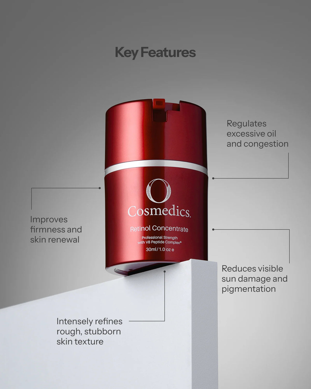 O Cosmedics Retinol Concentrate 1% for excessive oil, stubborn congestion, rough texture, pigmentation and firmer-looking skin.