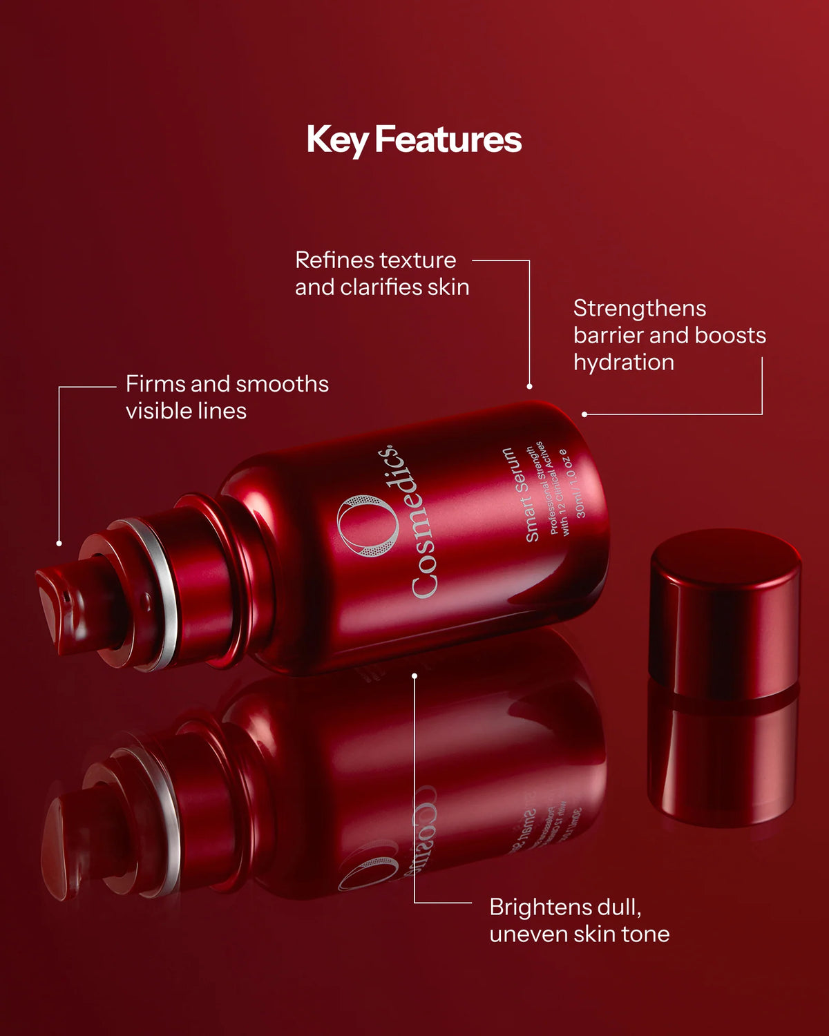 O Cosmedics Smart Serum for uneven tone, refined texture, hydration, barrier support and smoother-looking fine lines.