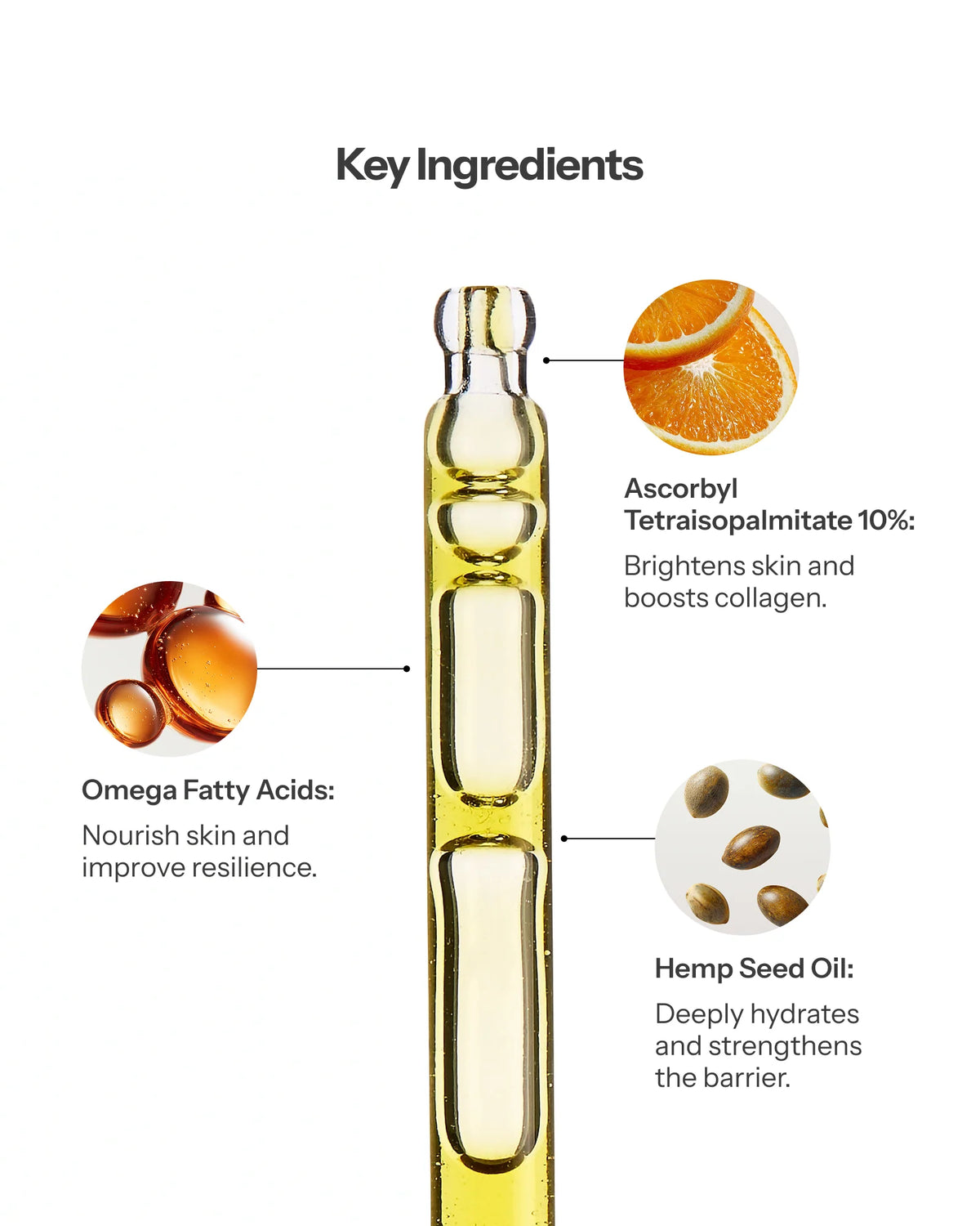 O Cosmedics Vitamin C Hemp Seed Oil with 10% Ascorbyl Tetraisopalmitate, Omega fatty acids and Hemp Seed Oil.