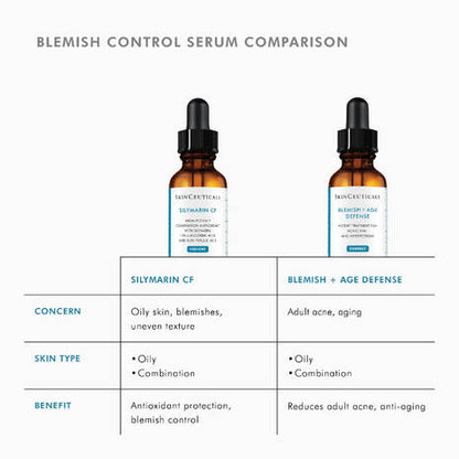 SkinCeuticals Blemish and Age Defense Salicylic Acid Serum is a targeted, oil-free approach for ageing skin prone to breakouts. This acid blend combines 2% dioic acid with an optimal alpha- and beta-hydroxy acid formulation to reduce the formation of blemishes and clogged pores, while improving the appearance of fine lines, wrinkles, and uneven skin tone.